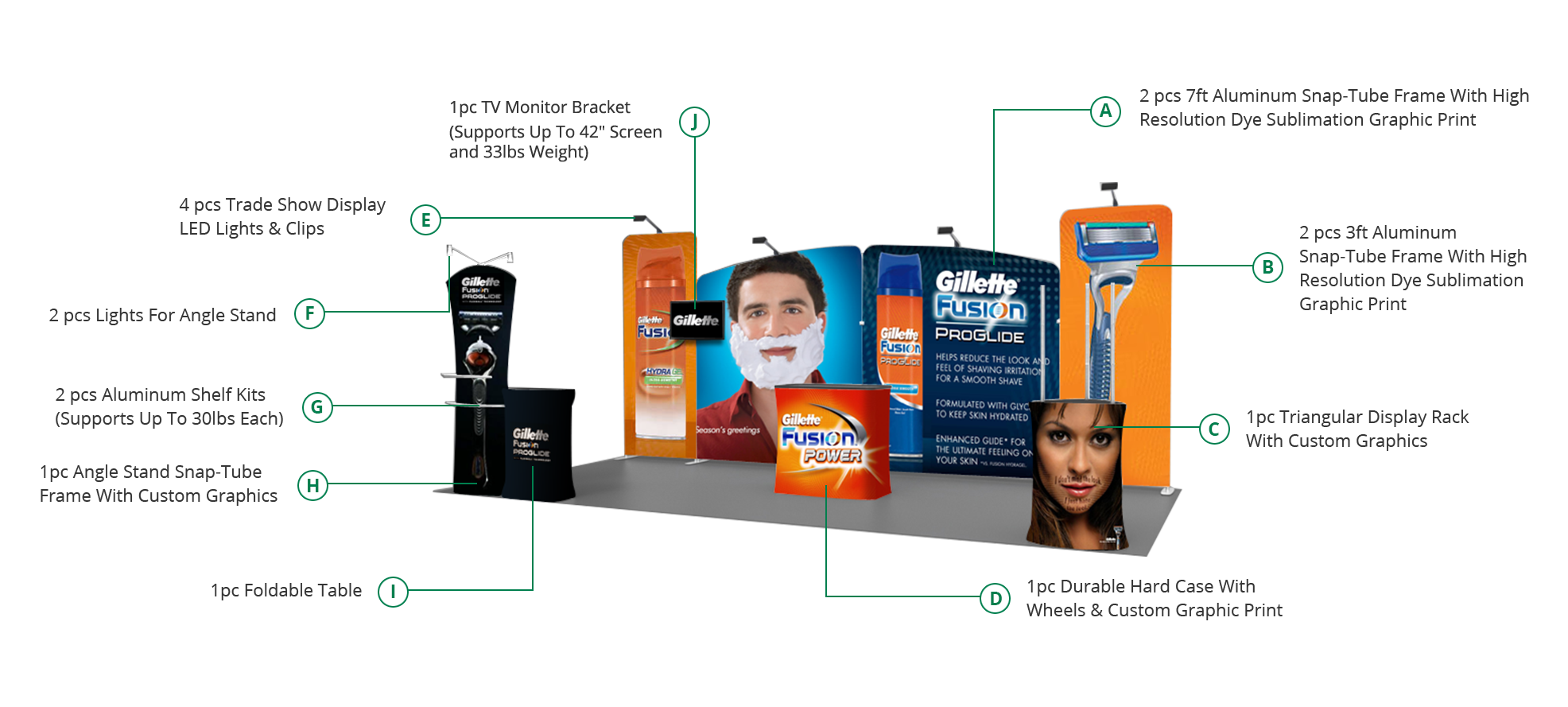Tradeshow booth specifications