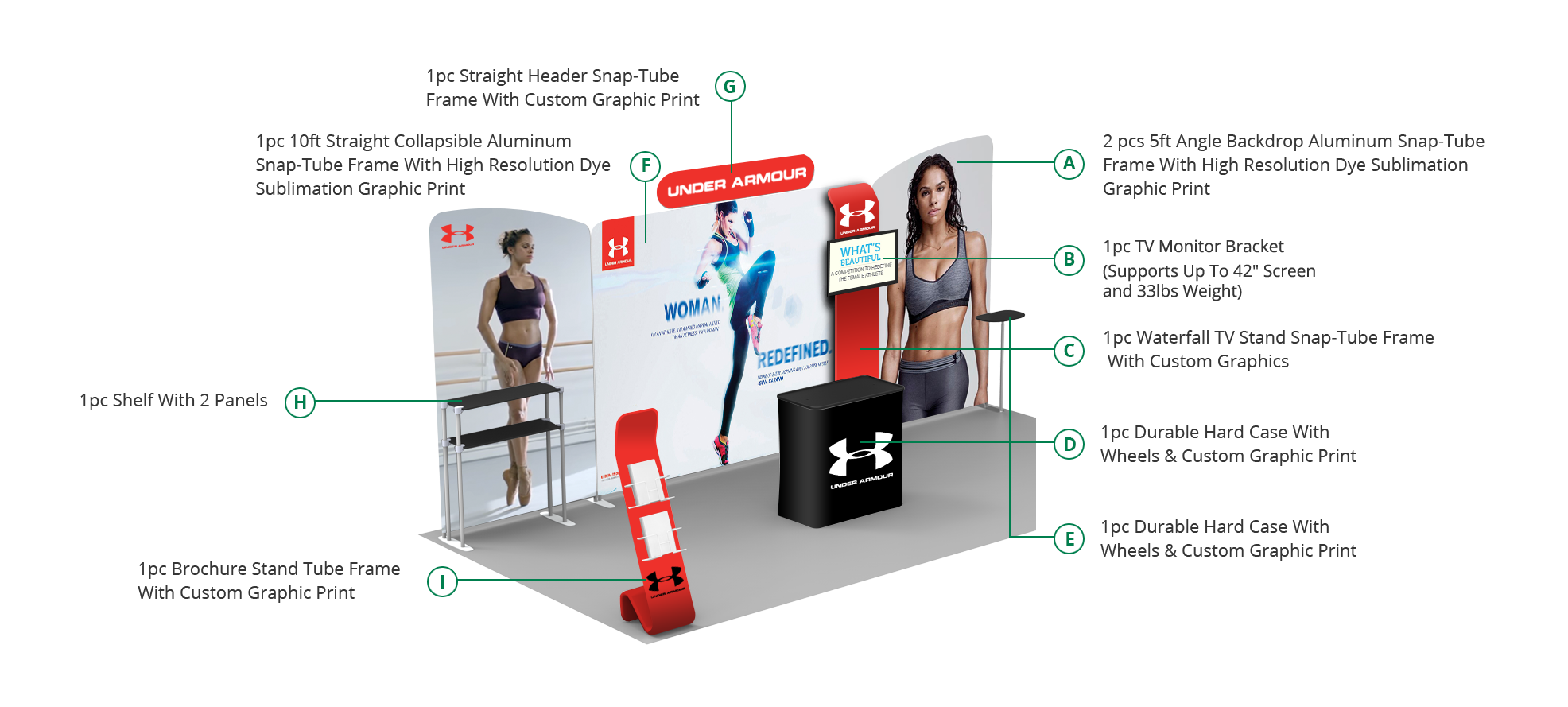 Tradeshow booth specifications