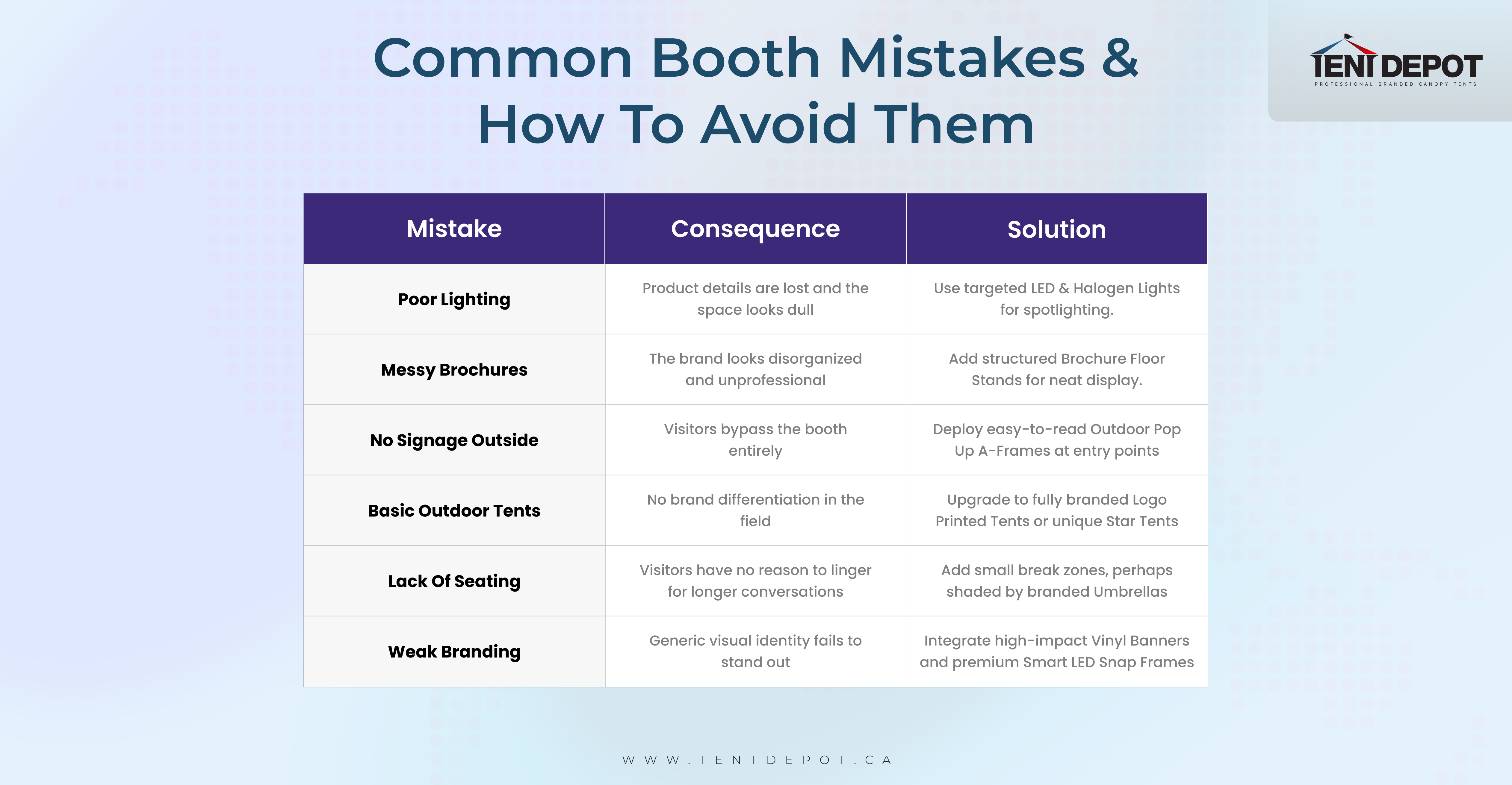 booth setup mistakes to avoid