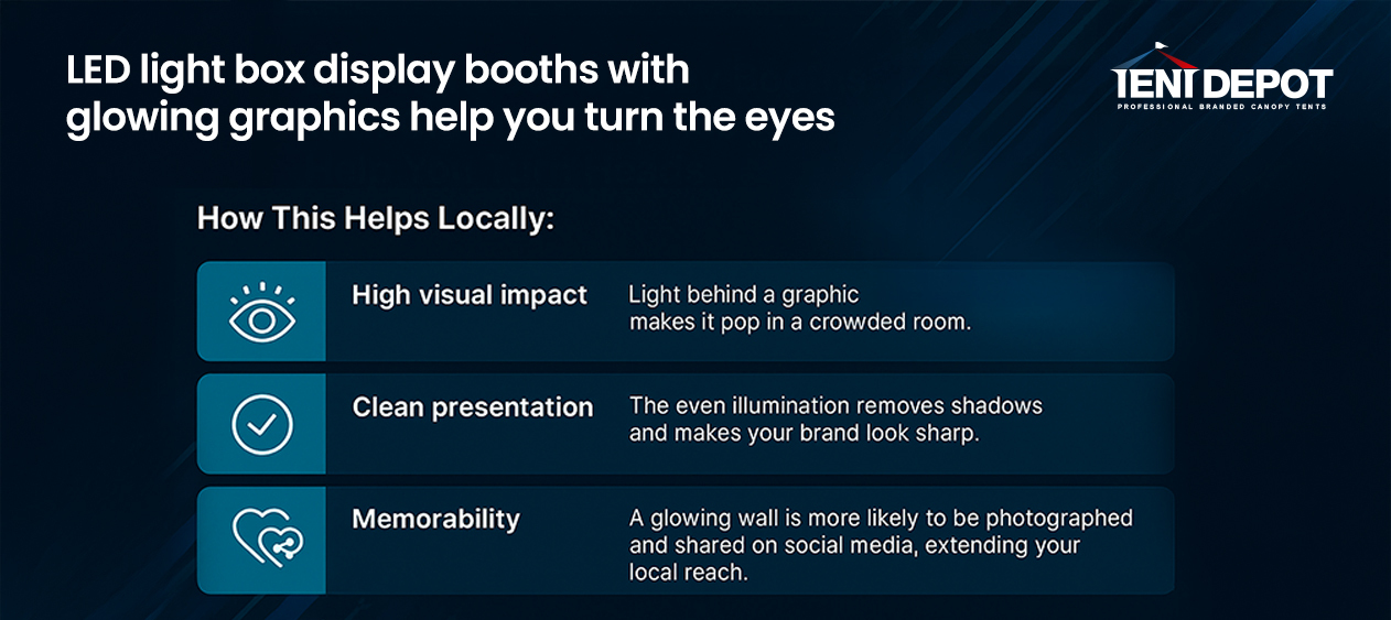 led booth display boxes